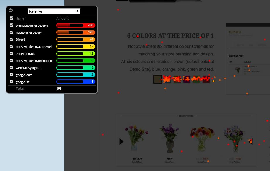 Crazy Egg Confetti Tool