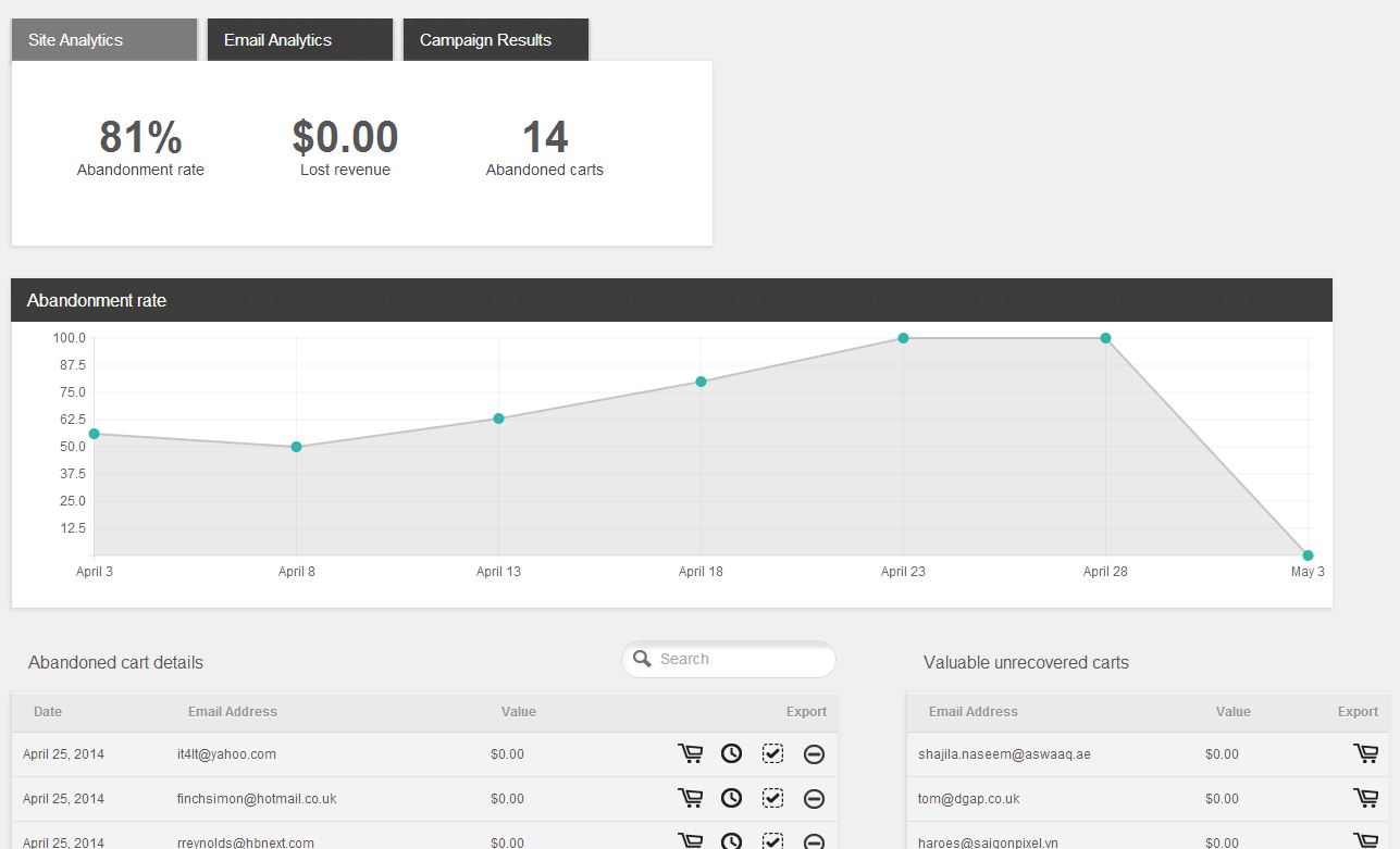 Rejoiner Dashboard