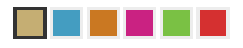 Products Image Zooming